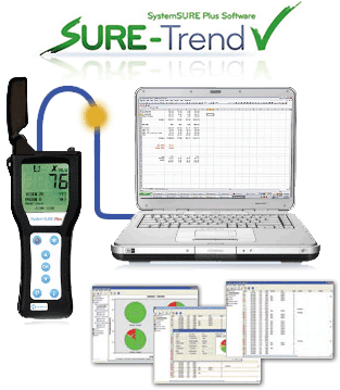 Sure-Trend SystemSURE Plus Software